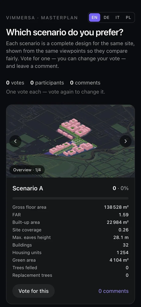 The participant page on a phone: “Which scenario do you prefer?”, then Scenario A with its picture, key figures and a vote button.